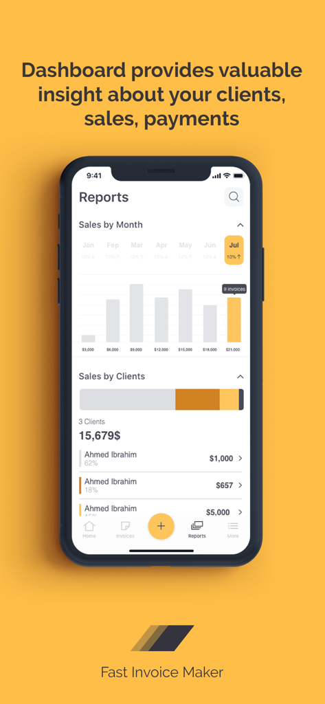 Fast Invoice Makerアプリのダッシュボード。月間売上レポートとクライアントの支払い統計が表示されます。
