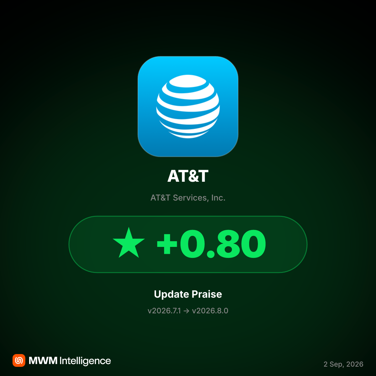 AT&T App v2026.8.0 Sparks Rating Rebound with Customer Service Improvements