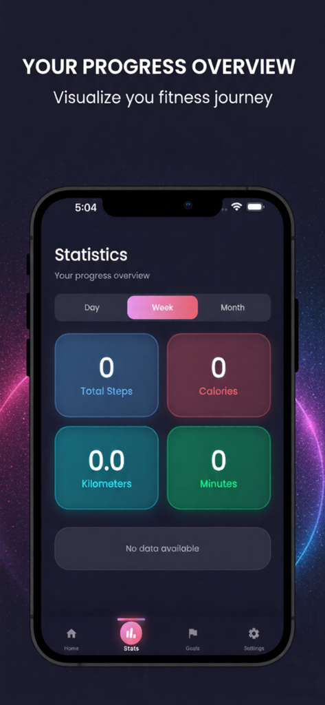 Steps - Pedometer - A smartphone screen displaying the statistics page of the Steps Pedometer app with metrics for steps calories and distance