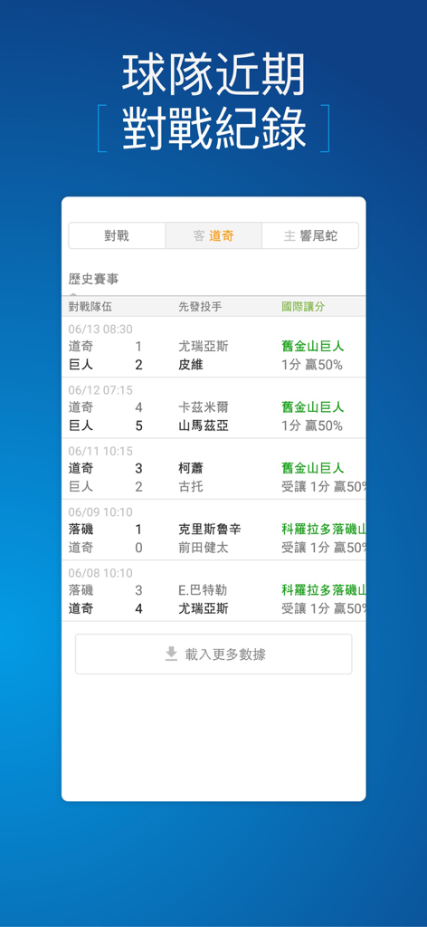 玩運彩即時比分 - Screen showing recent team match records and betting odds in Traditional Chinese