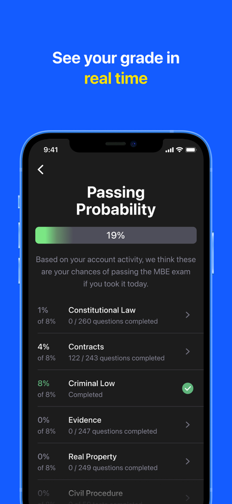 Bar Exam & MBE: Bar Prep - A mobile screen showing the Bar Prep Hero passing probability tracker with a 19 percent readiness score and progress by legal subject.