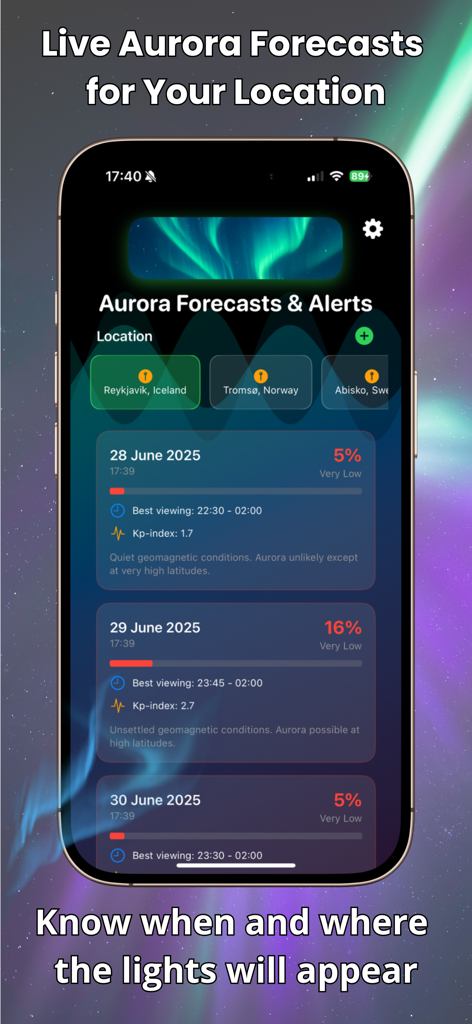 Aurora Forecast & Alerts - Aurora Forecast and Alerts 앱이 다양한 장소에 대한 실시간 가시성 백분율과 Kp 지수를 보여주는 모습.