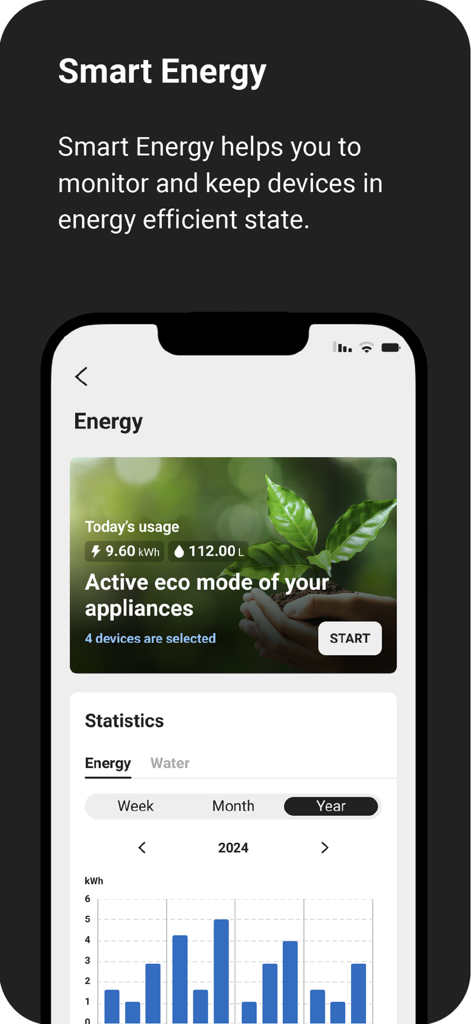 ConnectLife smart home app energy monitoring dashboard with usage statistics and eco mode toggle