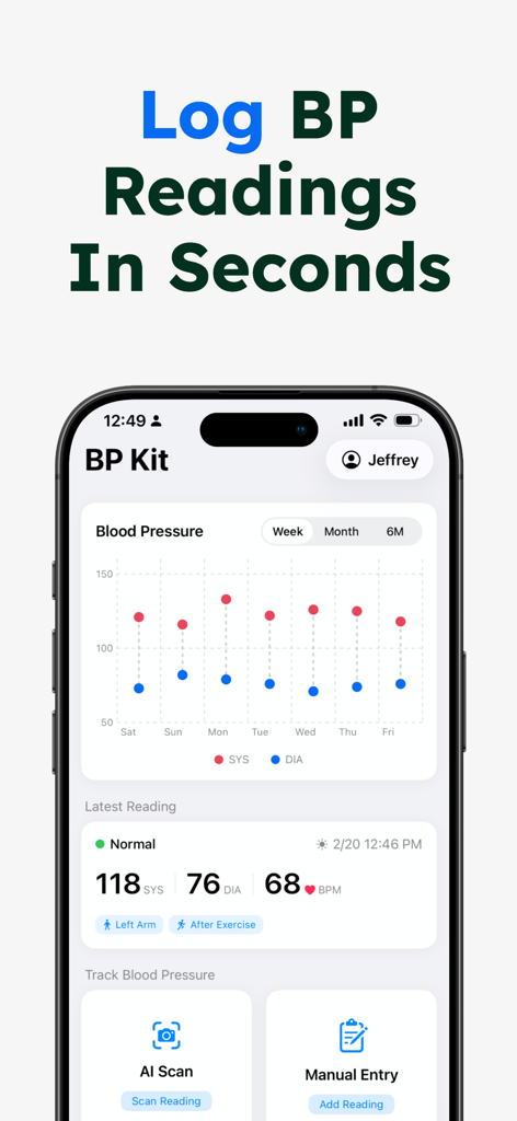 Tableau de bord de l'application Blood Pressure Tracker affichant un graphique de santé et un résumé des dernières lectures
