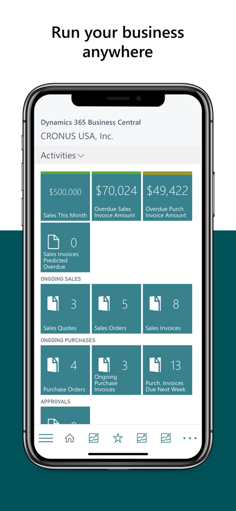 Painel da aplicação móvel Microsoft Dynamics 365 Business Central que mostra as métricas das atividades de vendas e compras