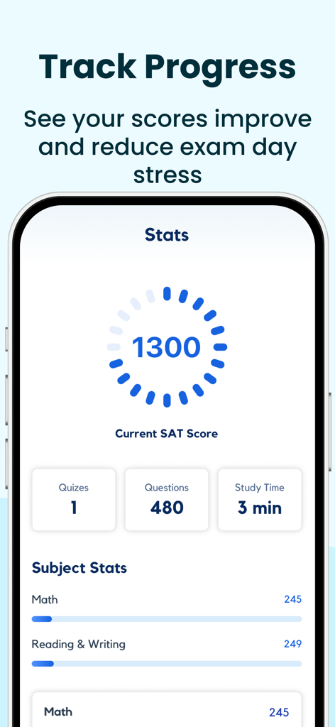 Painel de acompanhamento de progresso mostrando uma pontuação SAT atual de 1300 e estatísticas de desempenho por matéria