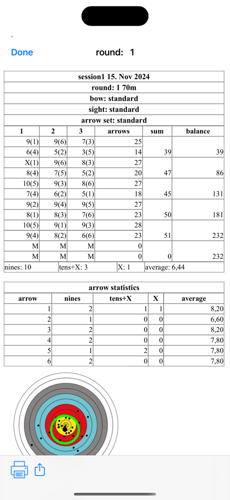 iArcheryScores - Sports App | MWM