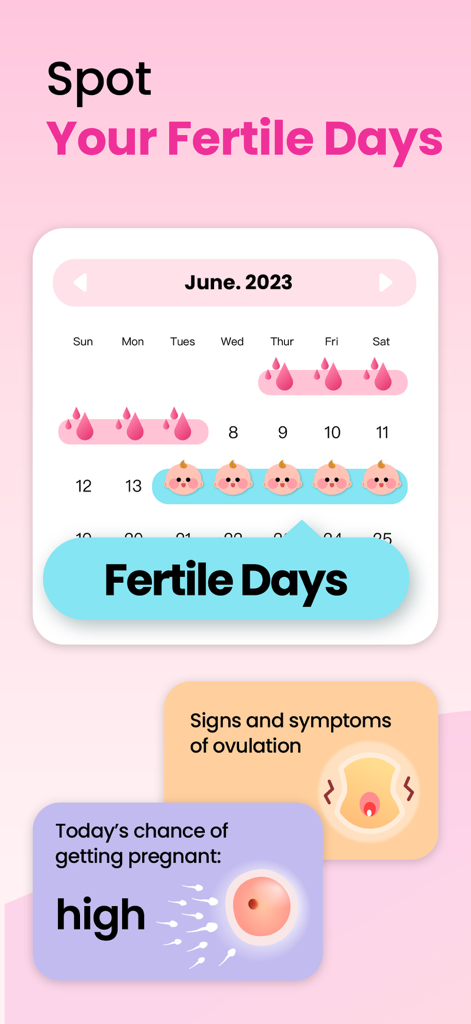 Femometer Fertility Tracker - Femometer fertility tracker app displaying an ovulation calendar with fertile days and pregnancy chance prediction