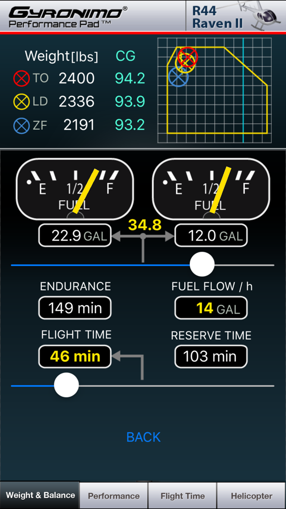 R44 Pad XS - Weight and balance calculation screen for the Robinson R44 Raven II helicopter showing the center of gravity envelope and fuel endurance data.