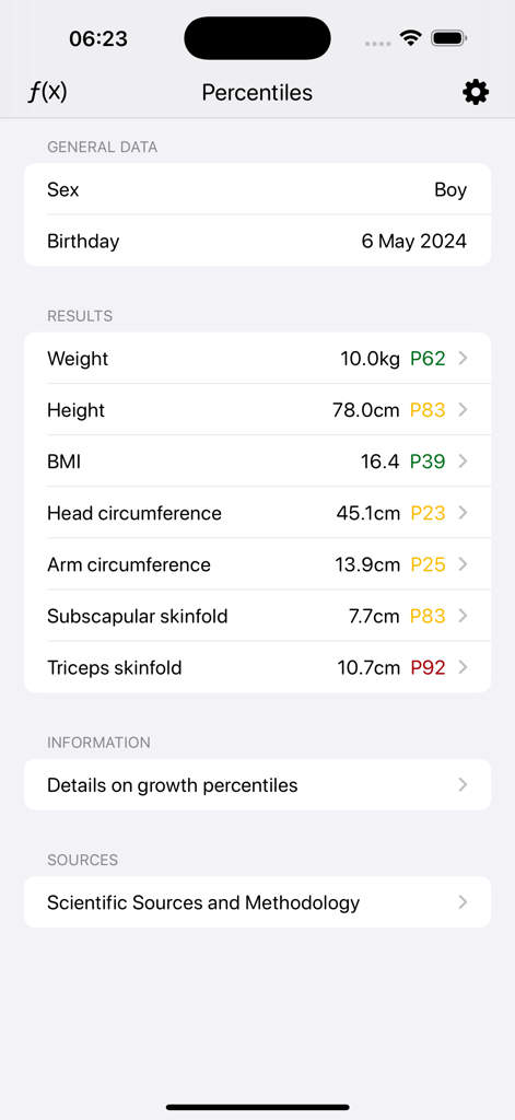 Percentiles: Pediatric charts - A summary of child growth metrics and WHO percentiles in the Percentiles app