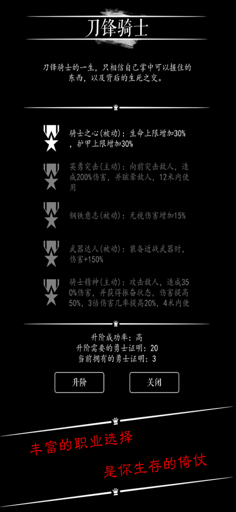 恶龙传说(单机无内购)-血脉升华 - Minimalistischer Charakterbildschirm, der Klingenritter-Fertigkeiten und Upgrade-Optionen im mobilen RPG Legend of the Evil Dragon zeigt.