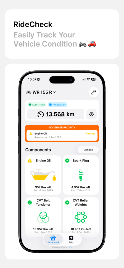 Tableau de bord de l'application RideCheck affichant l'état de santé du véhicule en temps réel et les alertes de maintenance pour une moto.