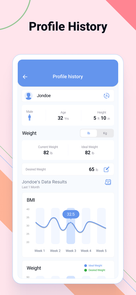 BMI Calculator- Weight Monitor - Una pantalla de aplicación móvil que muestra un perfil de usuario con datos de salud personales y un gráfico de tendencia de IMC mensual.