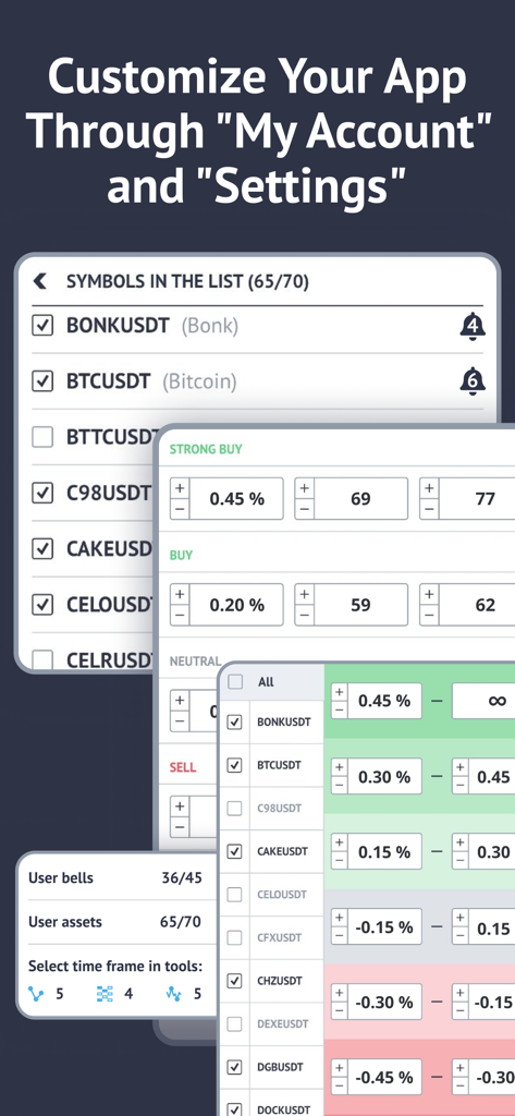 Interface showing customization options for cryptocurrency symbols and alert thresholds within the Bitcoin Trading Signals app