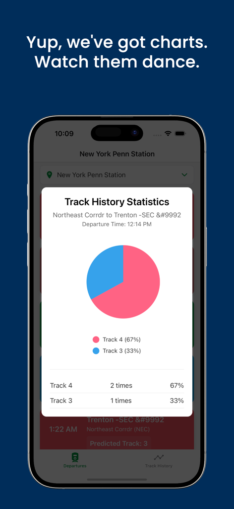 NJT Departures: Predict Tracks - NJ Transit app screen showing a pie chart of historical track assignments for a train route at New York Penn Station.
