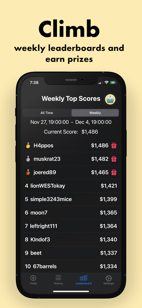 ビットコインシミュレーターアプリの画面。週間トップスコアリーダーボードと賞品が表示されています