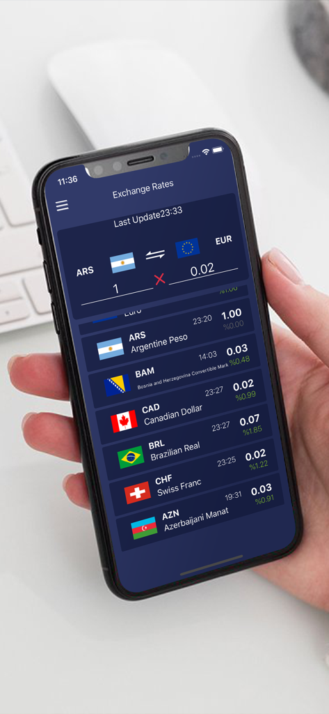 Currency Conversion ٞ - Hand holding an iPhone showing the Currency Conversion app interface with multiple exchange rates and country flags