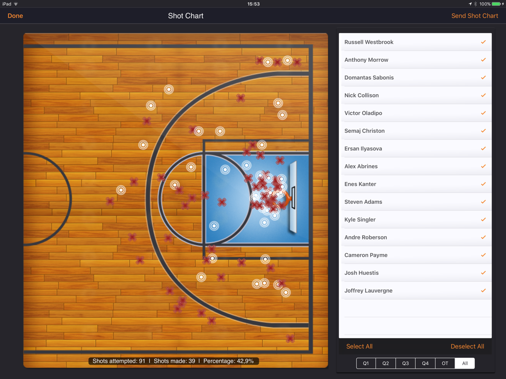 Basketball Stats PRO Lite - Shot chart interface showing player shot locations and game statistics on an iPad
