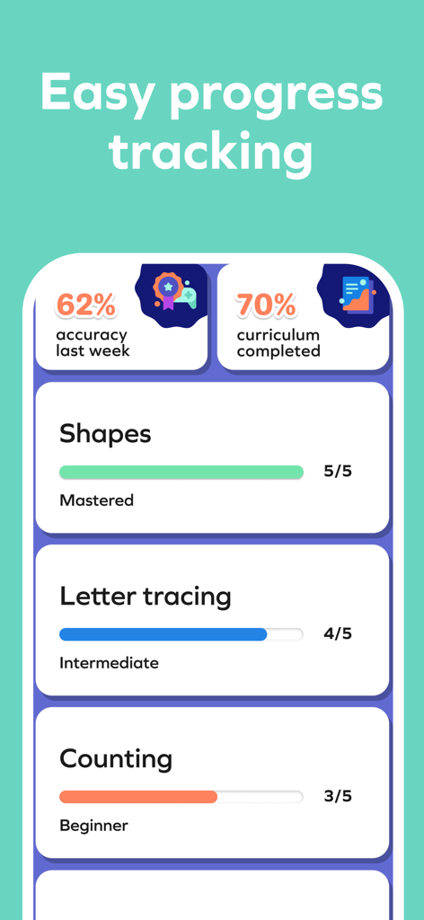 Splash Jr: Toddler Games 2-4 - Parent dashboard showing a child progress in shapes letter tracing and counting within the Splash Jr app