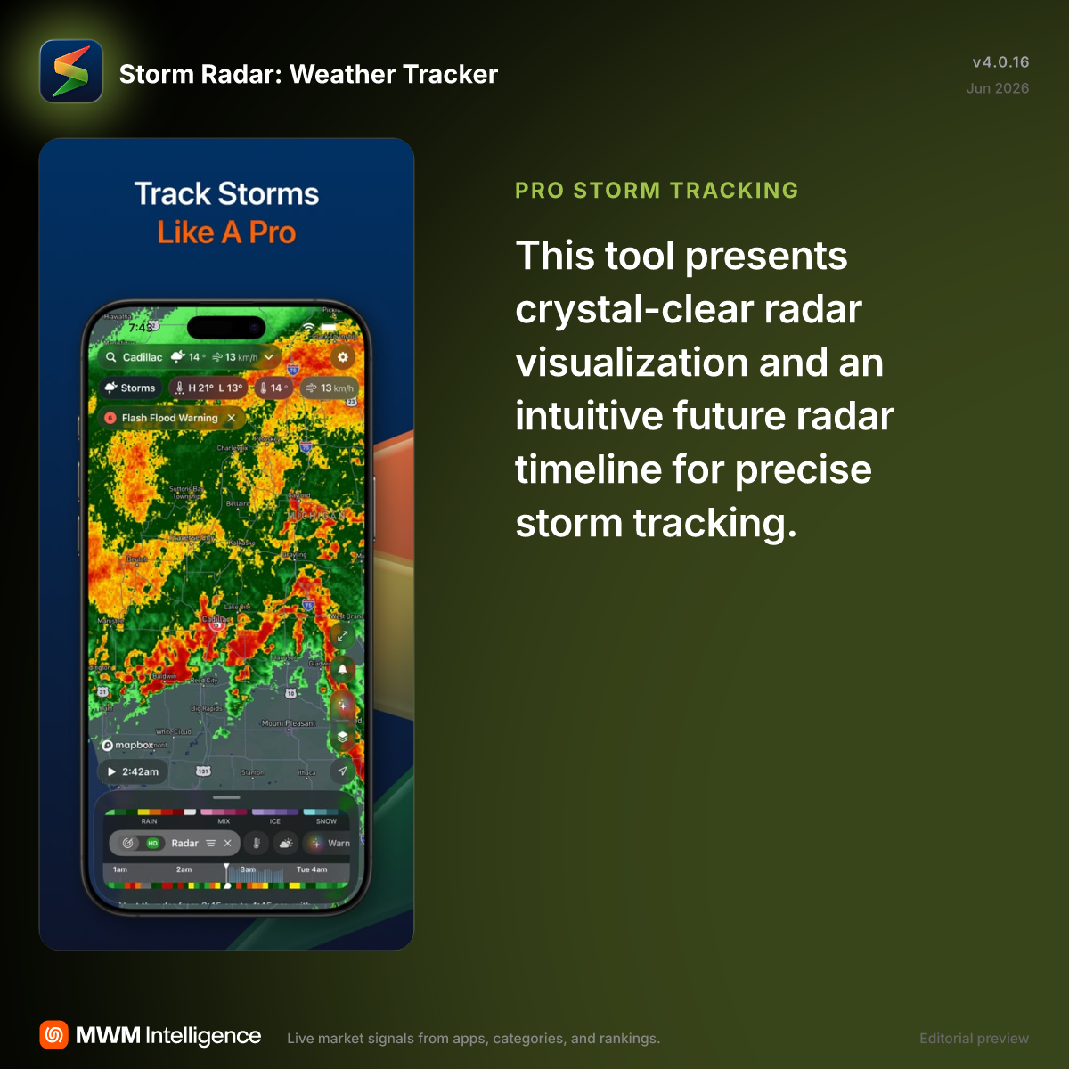 Storm Radar: Weather Tracker - Weather App | MWM