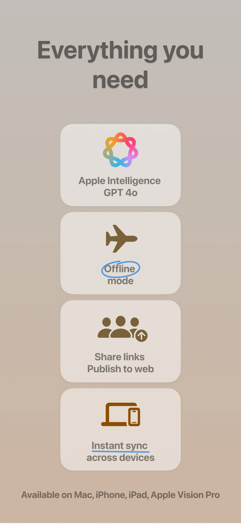 Craft: Docs, Notes, Tasks & AI - Lista de las características de la aplicación Craft que muestran asistente de IA, modo sin conexión, publicación web y sincronización entre dispositivos