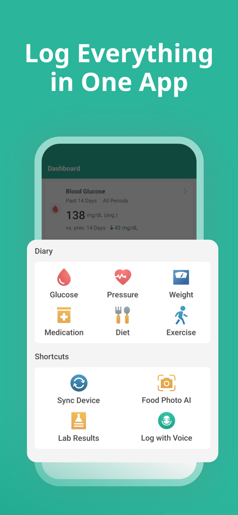Health2Sync - Diabetes Tracker - Health2Sync app dashboard with logging options for blood sugar blood pressure weight and medication
