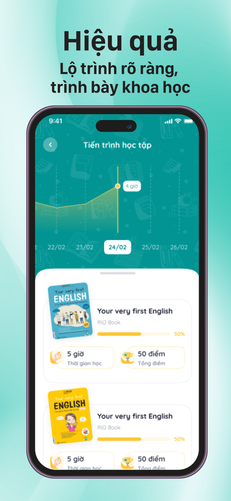 TKBooks - TKBooksアプリのインターフェース、英語の教科書向けの学習進捗グラフとコース完了状況を表示