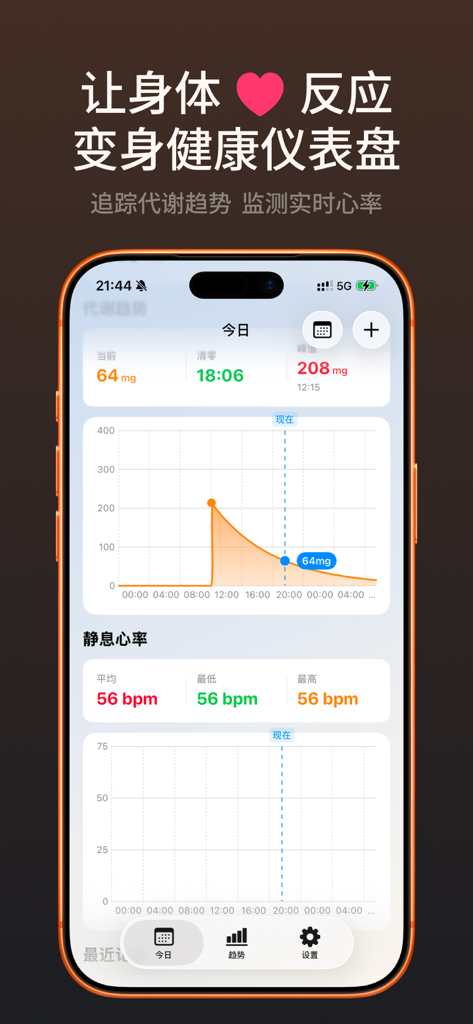 HeyCoffee - 咖啡因追踪&咖啡记录&饮水记录 - HeyCoffee app dashboard displaying caffeine metabolism decay curve and resting heart rate data
