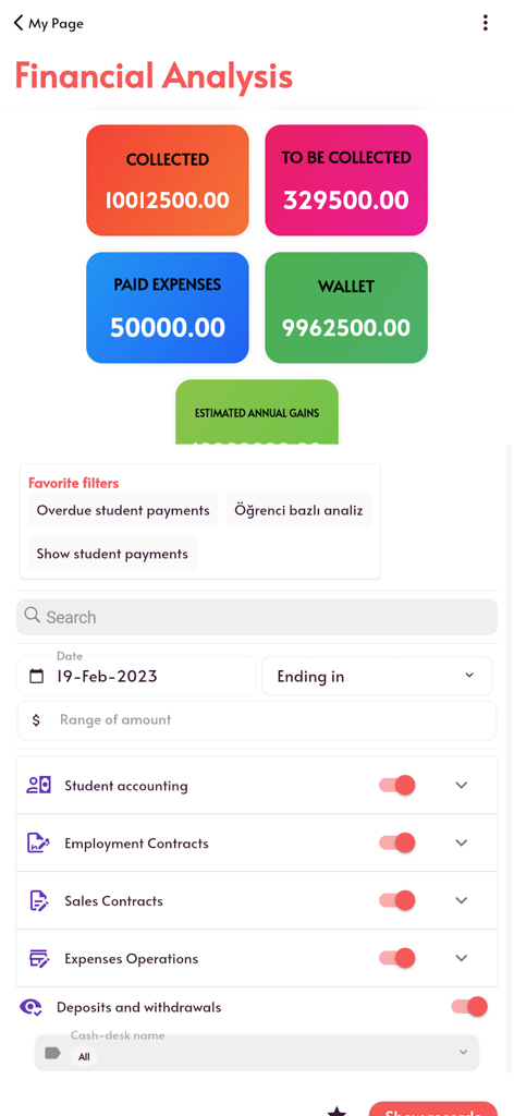Ekid+ - Painel de análise financeira no aplicativo Ekid plus mostrando fundos arrecadados e métricas de despesas