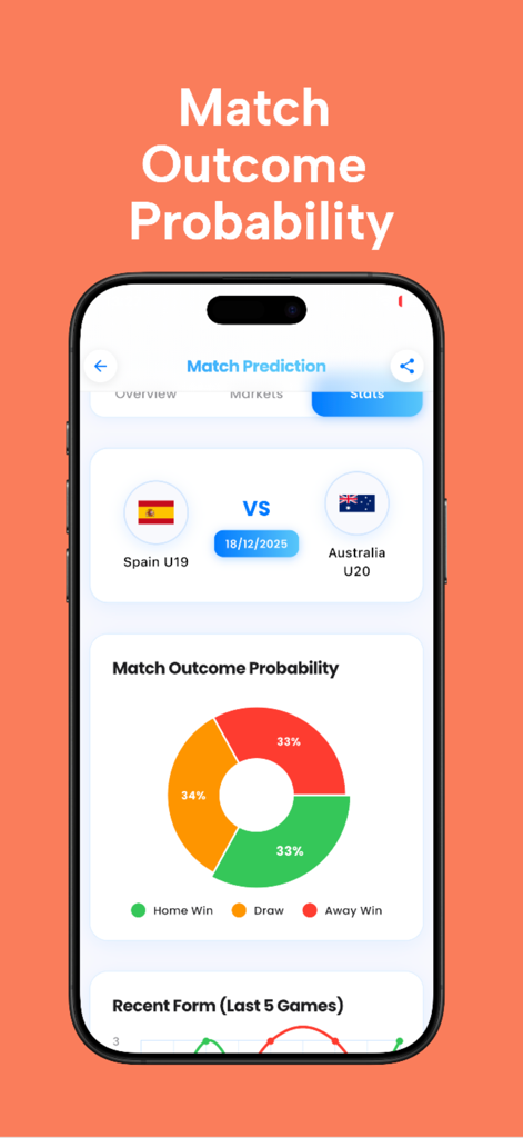 Predictify: Soccer AI - A mobile app screen showing a donut chart with match outcome probabilities for a soccer game