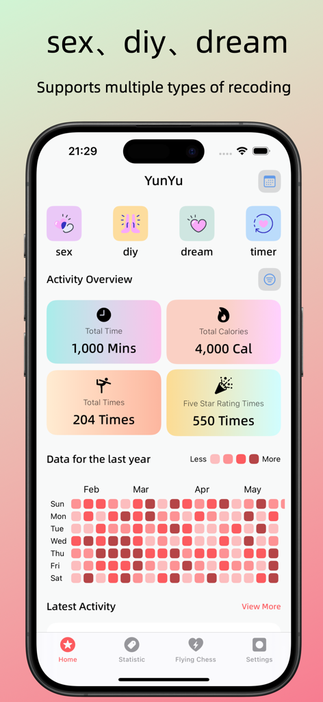 YunYu 앱 대시보드가 활동 개요 지표와 연간 추적 히트맵을 표시합니다.