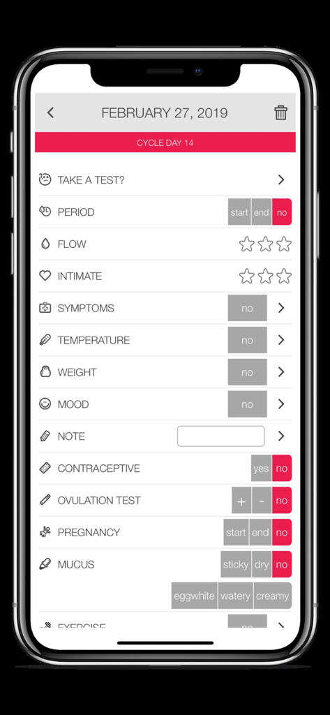 Écran de suivi quotidien de la santé et du cycle dans l'application Ladytimer Period Tracker montrant des options pour les symptômes, la température et les marqueurs de fertilité.