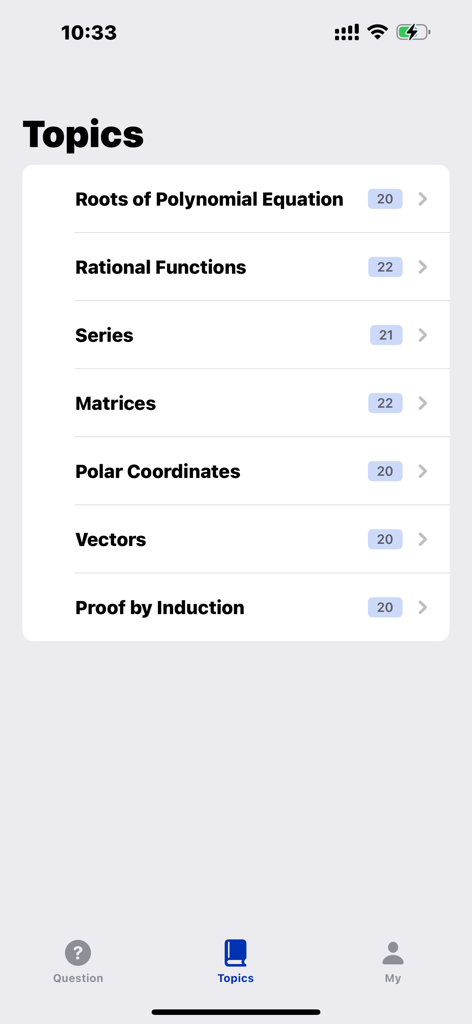 A list of Further Pure Mathematics 1 topics for A-Level exam preparation including Matrices and Vectors.