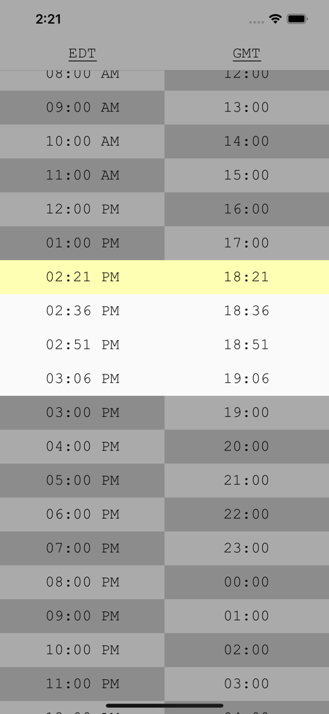 Un gráfico de conversión de hora lado a lado que compara EDT en formato de 12 horas y GMT en formato de 24 horas dentro de la interfaz de la aplicación TimeTable.