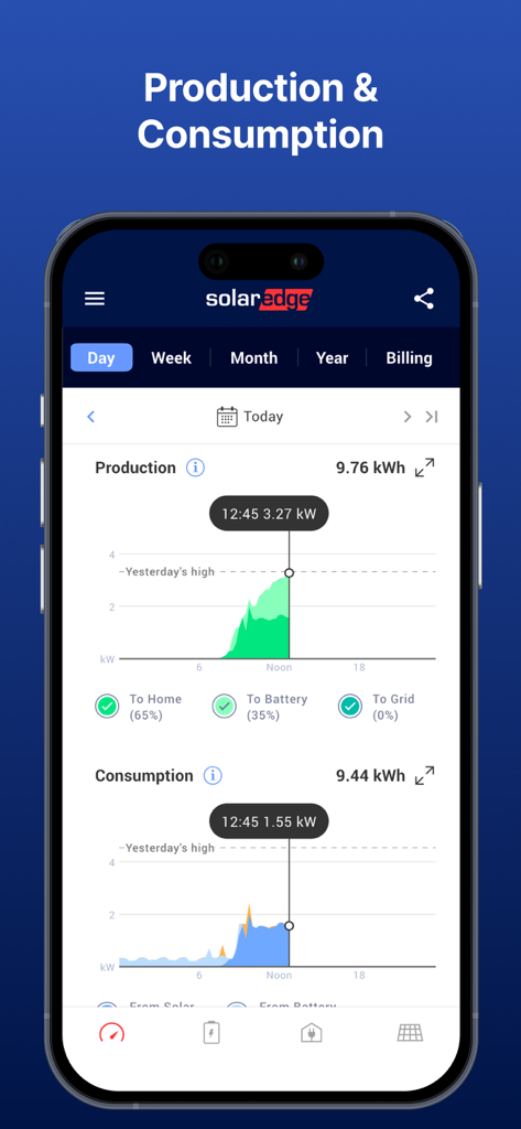 mySolarEdge - Gráficos de producción de energía solar en tiempo real y consumo del hogar en la interfaz de la aplicación mySolarEdge