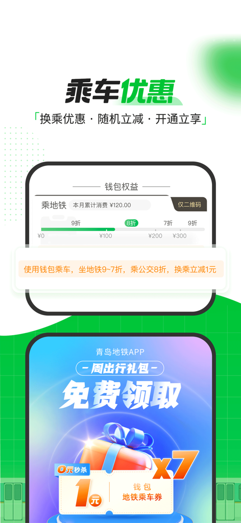 A promotional screen of the Qingdao Metro app highlighting subway ride discounts and free travel gift packs