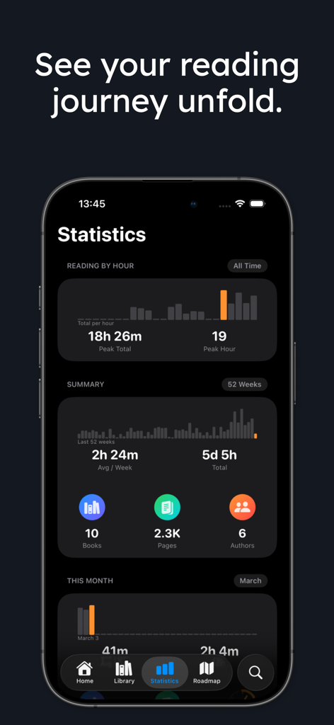 justRead.app: EPUB Reader - A screenshot of the justRead.app statistics page showing reading progress, books read, and a reading heatmap.