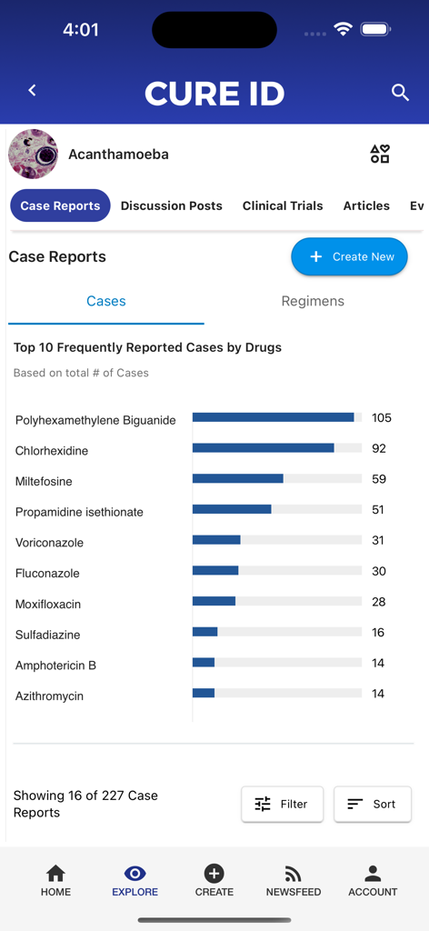 CURE ID - A bar chart in the CURE ID app showing the most frequently reported drugs for Acanthamoeba cases