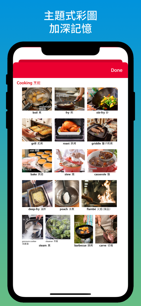 Thematic visual dictionary page displaying English and Chinese cooking terms with photos.