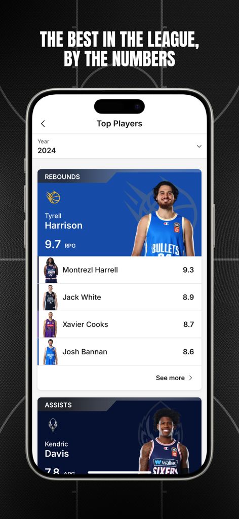 NBL app interface displaying a leaderboard of top players ranked by rebounds and assists.