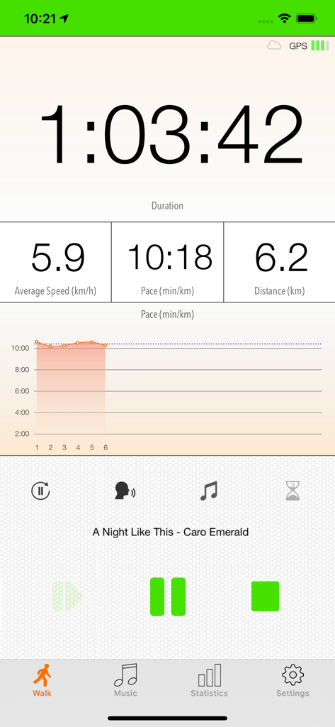 walk.App - Walking with GPS - walk.Appのメイントラッキングインターフェース。ウォーキング中の時間、速度、ペース、距離、音楽コントロールを表示。