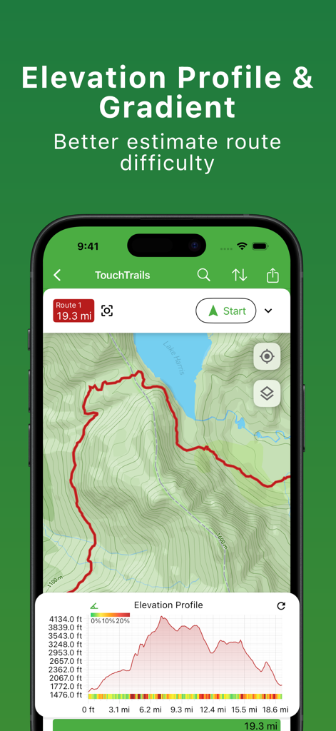 TouchTrails – Route Planner - Perfil de elevación y gráfico de gradiente en la aplicación planificadora de rutas TouchTrails.