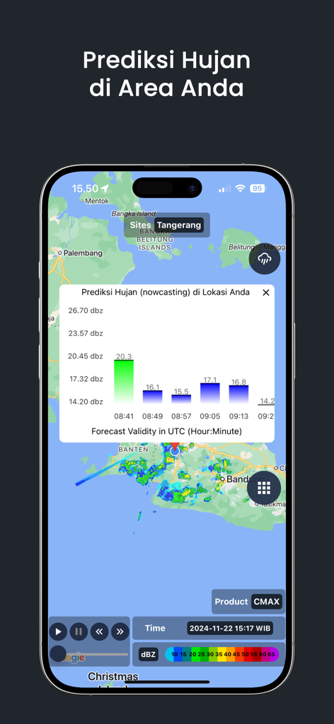 Sidarma Mobile - Sidarma Mobile app interface showing a weather radar map and rain prediction chart for Indonesia