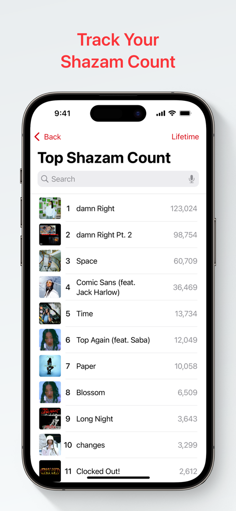 Apple Music for Artists - Una lista de canciones y sus correspondientes recuentos de Shazam en la app Apple Music para Artistas.