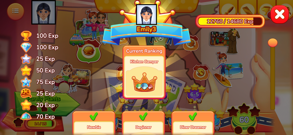 Delicious: Taste of Truth - Pantalla del juego Delicious Taste of Truth que muestra el rango Kitchen Camper y los puntos de experiencia del jugador