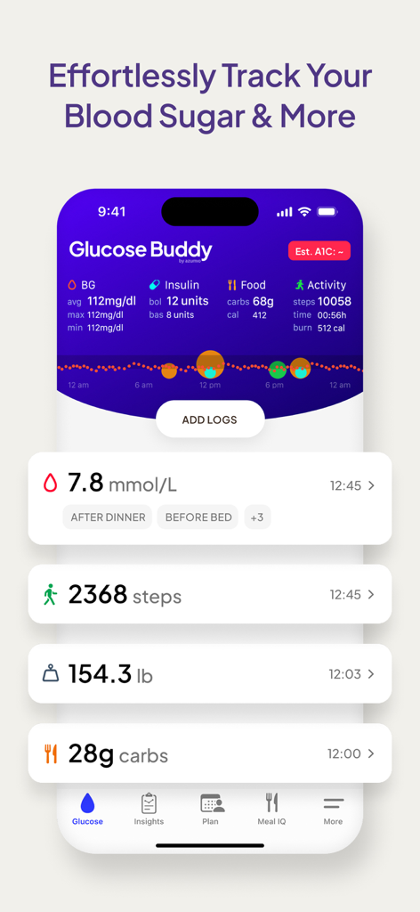 Glucose Buddy Diabetes Tracker - Glucose Buddy app dashboard showing blood sugar levels and daily health logs