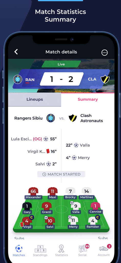 Live soccer match summary showing scores goals and team lineup in 4league