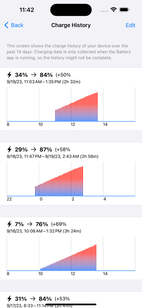 Battery charge history logs showing charging sessions and percentage graphs