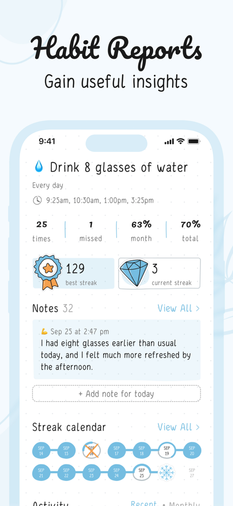 Hizo: Habit Tracker & Todo - Hizo habit tracker reports showing water intake progress and streaks