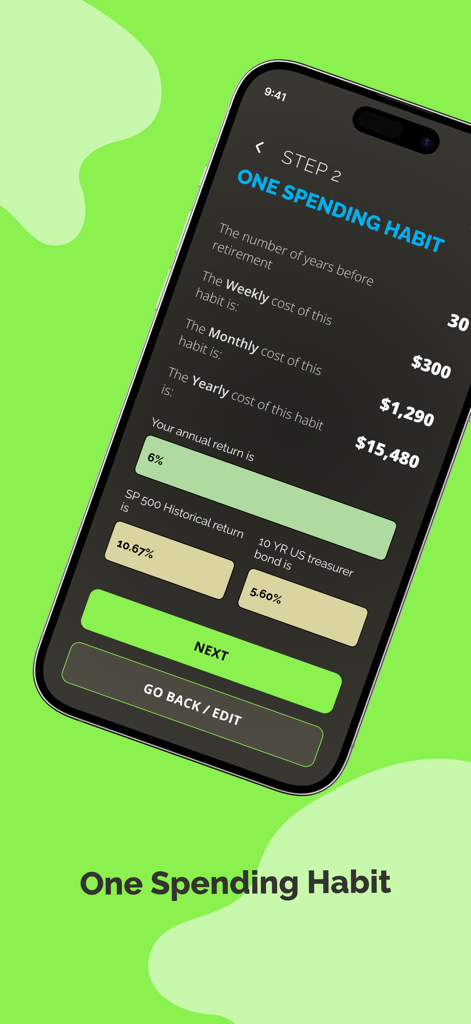 A mobile app screen titled One Spending Habit showing weekly, monthly, and yearly cost analysis with investment return options.